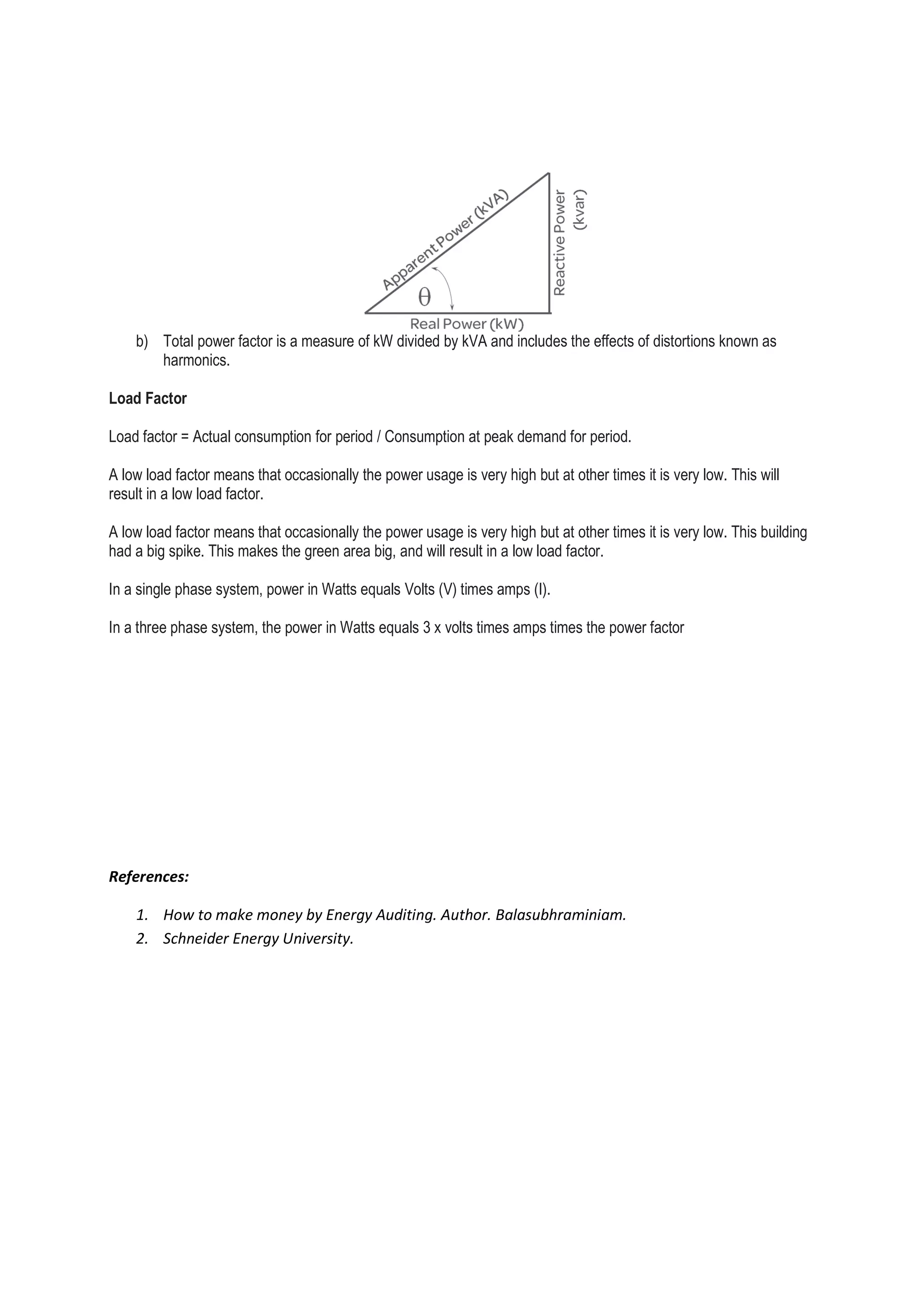 b) Total power factor is a measure of kW divided by kVA and includes the effects of distortions known as
harmonics.
Load Factor
Load factor = Actual consumption for period / Consumption at peak demand for period.
A low load factor means that occasionally the power usage is very high but at other times it is very low. This will
result in a low load factor.
A low load factor means that occasionally the power usage is very high but at other times it is very low. This building
had a big spike. This makes the green area big, and will result in a low load factor.
In a single phase system, power in Watts equals Volts (V) times amps (I).
In a three phase system, the power in Watts equals 3 x volts times amps times the power factor
References:
1. How to make money by Energy Auditing. Author. Balasubhraminiam.
2. Schneider Energy University.
 
