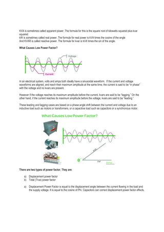 KVA is sometimes called apparent power. The formula for this is the square root of kilowatts squared plus kvar
squared
kW is sometimes called real power. The formula for real power is kVA times the cosine of the angle
And KVAR is called reactive power. The formula for kvar is kVA times the sin of the angle.
What Causes Low Power Factor?
In an electrical system, volts and amps both ideally have a sinusoidal waveform. If the current and voltage
waveforms are aligned, and reach their maximum amplitude at the same time, the current is said to be “in phase”
with the voltage and no kvars are present.
However if the voltage reaches its maximum amplitude before the current, kvars are said to be “lagging.” On the
other hand, if the current reaches its maximum amplitude before the voltage, kvars are said to be “leading.”
These leading and lagging cases are based on a phase angle shift between the current and voltage due to an
inductive load such as motors or transformers, or a capacitive load such as capacitors or a synchronous motor.
There are two types of power factor. They are:
a) Displacement power factor
b) Total (True) power factor
a) Displacement Power Factor is equal to the displacement angle between the current flowing in the load and
the supply voltage. It is equal to the cosine of Phi. Capacitors can correct displacement power factor effects.
 
