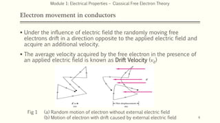 Electron movement in conductors
 Under the influence of electric field the randomly moving free
electrons drift in a direction opposite to the applied electric field and
acquire an additional velocity.
 The average velocity acquired by the free electron in the presence of
an applied electric field is known as Drift Velocity (νd)
6
Module 1: Electrical Properties – Classical Free Electron Theory
Fig 1 (a) Random motion of electron without external electric field
(b) Motion of electron with drift caused by external electric field
 