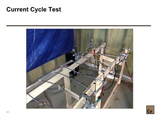 Copper Loop Testing Electrical connectability copper versus aluminum | PDF