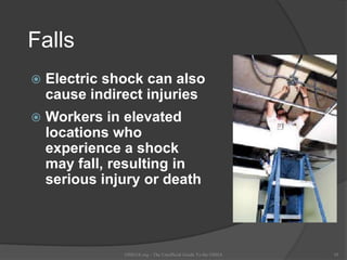 Falls
 Electric shock can also
cause indirect injuries
 Workers in elevated
locations who
experience a shock
may fall, resulting in
serious injury or death
OSHAX.org - The Unofficial Guide To the OSHA 10
 