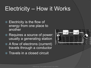 Electricity – How it Works
 Electricity is the flow of
energy from one place to
another
 Requires a source of power:
usually a generating station
 A flow of electrons (current)
travels through a conductor
 Travels in a closed circuit
OSHAX.org - The Unofficial Guide To the OSHA 3
 