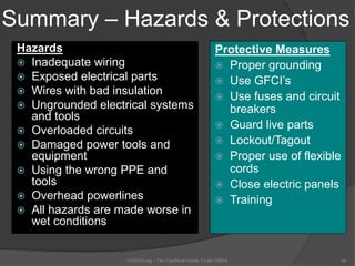 Summary – Hazards & Protections
Hazards
 Inadequate wiring
 Exposed electrical parts
 Wires with bad insulation
 Ungrounded electrical systems
and tools
 Overloaded circuits
 Damaged power tools and
equipment
 Using the wrong PPE and
tools
 Overhead powerlines
 All hazards are made worse in
wet conditions
Protective Measures
 Proper grounding
 Use GFCI’s
 Use fuses and circuit
breakers
 Guard live parts
 Lockout/Tagout
 Proper use of flexible
cords
 Close electric panels
 Training
OSHAX.org - The Unofficial Guide To the OSHA 44
 