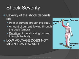Shock Severity
 Severity of the shock depends
on:
 Path of current through the body
 Amount of current flowing through
the body (amps)
 Duration of the shocking current
through the body,
 LOW VOLTAGE DOES NOT
MEAN LOW HAZARD
OSHAX.org - The Unofficial Guide To the OSHA 7
 
