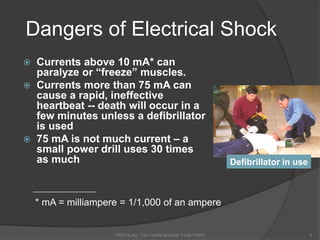 Dangers of Electrical Shock
 Currents above 10 mA* can
paralyze or “freeze” muscles.
 Currents more than 75 mA can
cause a rapid, ineffective
heartbeat -- death will occur in a
few minutes unless a defibrillator
is used
 75 mA is not much current – a
small power drill uses 30 times
as much
OSHAX.org - The Unofficial Guide To the OSHA 8
* mA = milliampere = 1/1,000 of an ampere
Defibrillator in use
 