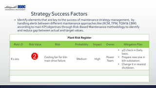 Maintenance Vision Examples Electrical Department Maintenance Management Vision | PDF