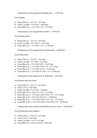 Total positive wire required for Dining room = 178.8 feet.
For Corridor :
 From CB to J1 = 4.5+12 = 16.5 feet.
 From J1 to SB4 = 5.5+8.92 = 14.42 feet.
 From SB4 to C4 = 5.5+1.92+1.75 = 9.17 feet.
Total positive wire required for Corridor = 39.59 feet.
For Common toilet :
 From CB to J1 = 4.5+12 = 16.5 feet.
 From J1 to SB5 = 5.5+10.67 = 16.17 feet.
 From SB5 to C5 = 5.5+4.67+1.75 = 11.92 feet.
Total positive wire required for Common toilet = 44.09 feet.
For G. Bed room :
 From CB to J1 = 4.5+12 = 16.5 feet.
 From J1 to SB6 = 5.5+4.25 = 9.75 feet.
 From SB6 to F6 = 5.5+4.85+0.25 = 10.33 feet.
 From SB6 to C9 = 5.5+4.85+5.34+1.75 = 17.17 feet.
 From SB6 to C8 = 5.5+4.85+5+8.5 = 23.58 feet.
 From SB6 to S3 = 5.5+4.85+5+2.83+1.75 = 19.66 feet.
Total positive wire required for G. Bed room = 96.5 feet.
For Kitchen and store room :
 From CB to J1 = 4.5+12 = 16.5 feet.
 From J1 to J2 = 8.67 feet.
 From J2 to SB7 = 5.5+2.16 = 7.66 feet.
 From SB7 to C10= 4.25+5.5+1.75 = 11.5 feet
 From SB7 to C12 = 5.5+4.25+4.83+6.92+1.75 = 23. 25 feet.
 From SB7 to S4 = 5.5+4.25+4.83+8.5 = 23.08 feet.
 From SB7 to C11 = 5.5+4.25+4.83+1.34+1.75 = 17.67 feet.
 From SB7 to EF1 = 5.5+4.25+4.83+1.34+2.92+1.75 = 20.59 feet.
Total positive wire required for Kitchen and store room = 128.42 feet.
For M. Bed room and veranda 3 :
 From CB to J1 = 4.5+12 = 16.5 feet.
 From J1 to J2 = 8.67 feet.
 From J2 to SB8 = 5.5+3 = 8.5 feet.
 From SB8 to F7= 5.5+4.16+0.25 = 9.91 feet.
 