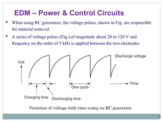 21
EDM – Power & Control Circuits
 When using RC generators, the voltage pulses, shown in Fig. are responsible
for material removal.
 A series of voltage pulses (Fig.) of magnitude about 20 to 120 V and
frequency on the order of 5 kHz is applied between the two electrodes.
 
