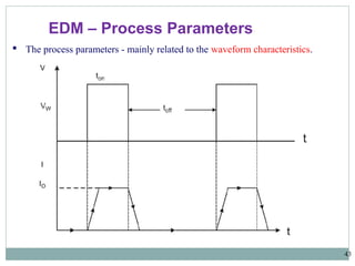 43
 The process parameters - mainly related to the waveform characteristics.
EDM – Process Parameters
 