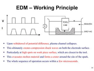 14
 Upon withdrawal of potential difference, plasma channel collapses.
 This ultimately creates compression shock waves on both the electrode surface.
 Particularly at high spots on work piece surface, which are closest to the tool.
 This evacuates molten material and forms a crater around the site of the spark.
 The whole sequence of operation occurs within a few microseconds.
EDM – Working Principle
 