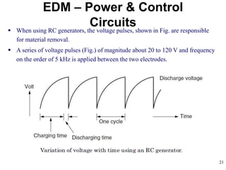 21
EDM – Power & Control
Circuits When using RC generators, the voltage pulses, shown in Fig. are responsible
for material removal.
 A series of voltage pulses (Fig.) of magnitude about 20 to 120 V and frequency
on the order of 5 kHz is applied between the two electrodes.
 