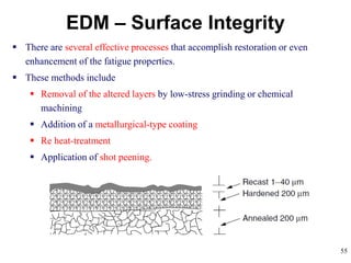 55
EDM – Surface Integrity
 There are several effective processes that accomplish restoration or even
enhancement of the fatigue properties.
 These methods include
 Removal of the altered layers by low-stress grinding or chemical
machining
 Addition of a metallurgical-type coating
 Re heat-treatment
 Application of shot peening.
 