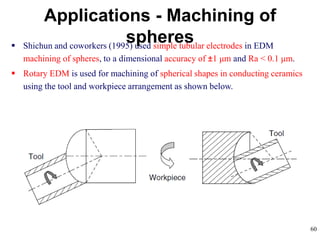 60
 Shichun and coworkers (1995) used simple tubular electrodes in EDM
machining of spheres, to a dimensional accuracy of ±1 μm and Ra < 0.1 μm.
 Rotary EDM is used for machining of spherical shapes in conducting ceramics
using the tool and workpiece arrangement as shown below.
Applications - Machining of
spheres
 
