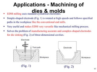 61
 EDM milling uses standard cylindrical electrodes.
 Simple-shaped electrode (Fig. 1) is rotated at high speeds and follows specified
paths in the workpiece like the conventional end mills.
 Very useful and makes EDM very versatile like mechanical milling process.
 Solves the problem of manufacturing accurate and complex-shaped electrodes
for die sinking (Fig. 2) of three-dimensional cavities.
Applications - Machining of
dies & molds
(Fig. 2)(Fig. 1)
 