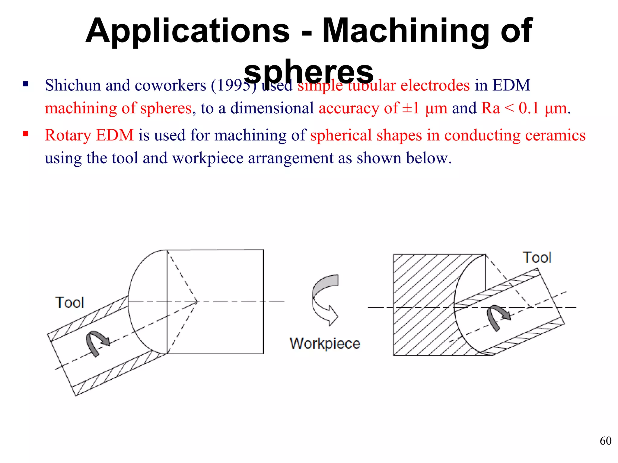 60
 Shichun and coworkers (1995) used simple tubular electrodes in EDM
machining of spheres, to a dimensional accuracy of ±1 μm and Ra < 0.1 μm.
 Rotary EDM is used for machining of spherical shapes in conducting ceramics
using the tool and workpiece arrangement as shown below.
Applications - Machining of
spheres
 