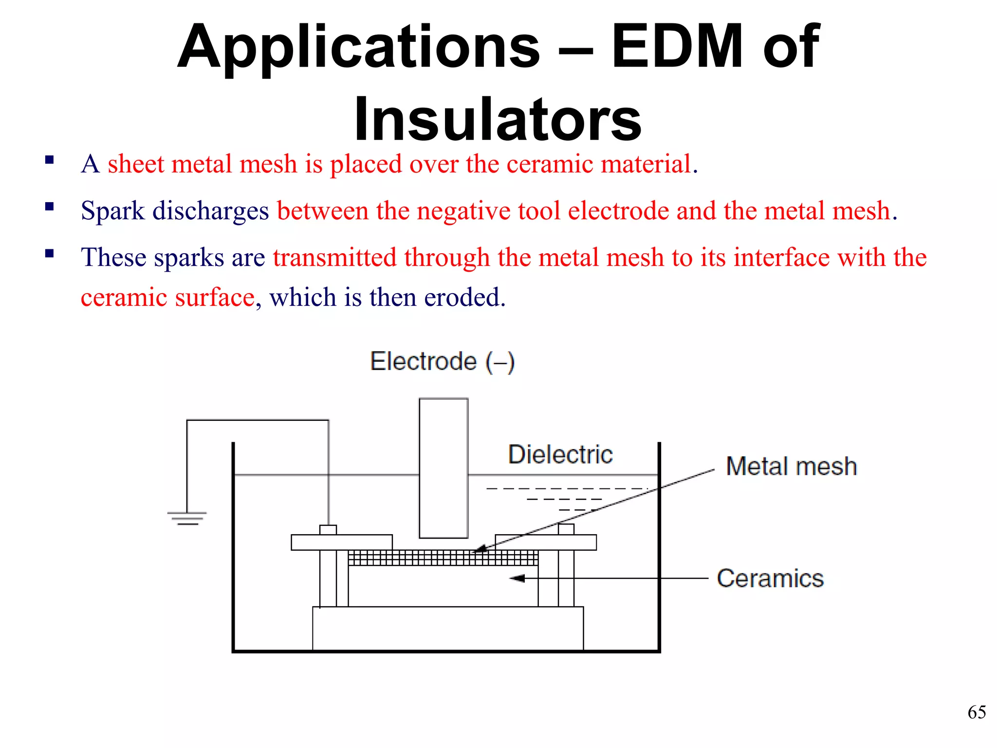 65
Applications – EDM of
Insulators A sheet metal mesh is placed over the ceramic material.
 Spark discharges between the negative tool electrode and the metal mesh.
 These sparks are transmitted through the metal mesh to its interface with the
ceramic surface, which is then eroded.
 