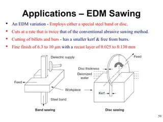 Electrical Discharge Machining Process | PPT