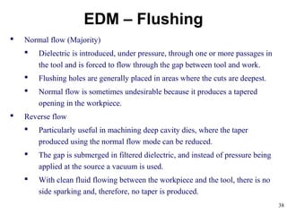 Electrical Discharge Machining Process