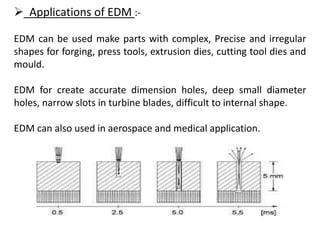  Applications of EDM :-
EDM can be used make parts with complex, Precise and irregular
shapes for forging, press tools, extrusion dies, cutting tool dies and
mould.
EDM for create accurate dimension holes, deep small diameter
holes, narrow slots in turbine blades, difficult to internal shape.
EDM can also used in aerospace and medical application.
 
