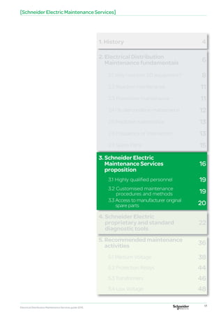 Electrical Distribution Maintenance Services Guide | PDF