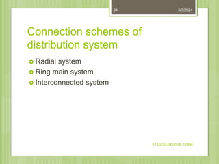 Connection schemes of
distribution system
 Radial system
 Ring main system
 Interconnected system
6/3/2024
01,02,03,04,05,06,12604
34
 