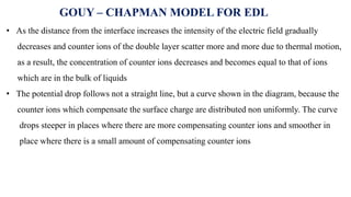 • As the distance from the interface increases the intensity of the electric field gradually
decreases and counter ions of the double layer scatter more and more due to thermal motion,
as a result, the concentration of counter ions decreases and becomes equal to that of ions
which are in the bulk of liquids
• The potential drop follows not a straight line, but a curve shown in the diagram, because the
counter ions which compensate the surface charge are distributed non uniformly. The curve
drops steeper in places where there are more compensating counter ions and smoother in
place where there is a small amount of compensating counter ions
GOUY – CHAPMAN MODEL FOR EDL
 