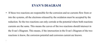 EVAN’S DIAGRAM
• If these two reactions are responsible for the corrosion and no currents flow from or
into the systems, all the electrons released by the oxidation must be accepted by the
reduction. So the two reactions can only corrode at the potential where both reactions
currents are the same. This means the curves of the two reactions should intersect in
the Evan’s Diagram. This means, if the intersection in the Evan’s Diagram of the two
reactions is know, the corrosion potential and corrosion current are known.
.
 