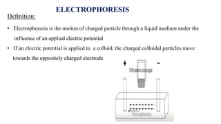 ELECTROPHORESIS
Definition:
• Electrophoresis is the motion of charged particle through a liquid medium under the
influence of an applied electric potential
• If an electric potential is applied to a colloid, the charged colloidal particles move
towards the oppositely charged electrode
 
