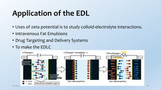 Application of the EDL
• Uses of zeta potential is to study colloid-electrolyte interactions.
• Intravenous Fat Emulsions
• Drug Targeting and Delivery Systems
• To make the EDLC
9/5/2017 34
 
