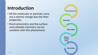Introduction
• All the molecules or particles carry
out a electric charge due the their
properties.
• Electrochemistry and the surface
and colloidal chemistry can be
combine with this phenomena.
Electrochemistry
Electrode
Electrolysis
Electro
motive
force
Electrolyte
9/5/2017 4
 