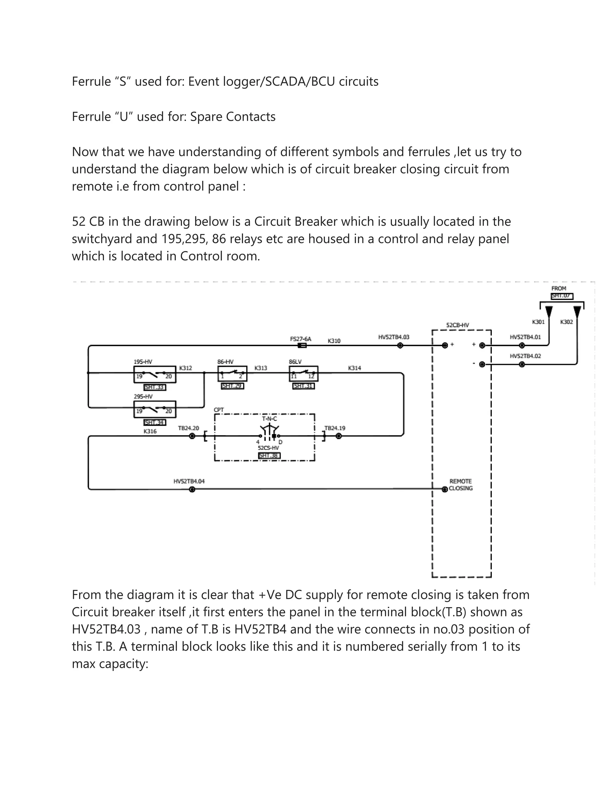 electrical drawings.pdf