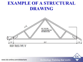 EXAMPLE OF A STRUCTURAL 
DRAWING 
www.idc-online.com/slideshare Technology TTrraaiinniinngg tthhaatt WWoorrkkss 
 