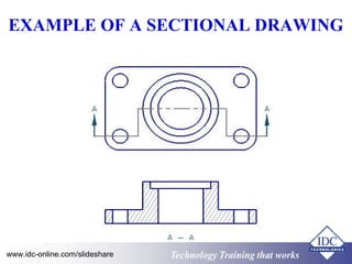 EXAMPLE OF A SECTIONAL DRAWING 
www.idc-online.com/slideshare Technology TTrraaiinniinngg tthhaatt WWoorrkkss 
 