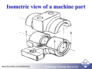 Isometric view of a machine part 
www.idc-online.com/slideshare Technology TTrraaiinniinngg tthhaatt WWoorrkkss 
 