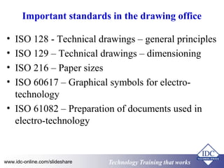 Important standards in the drawing office 
• ISO 128 - Technical drawings – general principles 
• ISO 129 – Technical drawings – dimensioning 
• ISO 216 – Paper sizes 
• ISO 60617 – Graphical symbols for electro-technology 
• ISO 61082 – Preparation of documents used in 
electro-technology 
www.idc-online.com/slideshare Technology TTrraaiinniinngg tthhaatt WWoorrkkss 
 