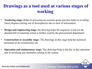 Drawings as a tool used at various stages of 
working 
• Tendering stage: Helps in procuring an accurate quote and also helps in avoiding 
future disputes arising out of discrepancies due to lack of information. 
• Design and engineering stage: the drawing helps the engineers work out the 
detailed bill of materials which is further used by the procurement department. 
• Construction or assembly stage: The drawings in this stage help the technical 
personnel at the construction site 
• Operation and maintenance stage: The drawings help in the day to day operation 
and in rectifying any anomalies arising in the system. 
www.idc-online.com/slideshare Technology TTrraaiinniinngg tthhaatt WWoorrkkss 
 