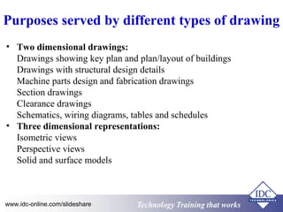 Purposes served by different types of drawing 
• Two dimensional drawings: 
Drawings showing key plan and plan/layout of buildings 
Drawings with structural design details 
Machine parts design and fabrication drawings 
Section drawings 
Clearance drawings 
Schematics, wiring diagrams, tables and schedules 
• Three dimensional representations: 
Isometric views 
Perspective views 
Solid and surface models 
www.idc-online.com/slideshare Technology TTrraaiinniinngg tthhaatt WWoorrkkss 
 