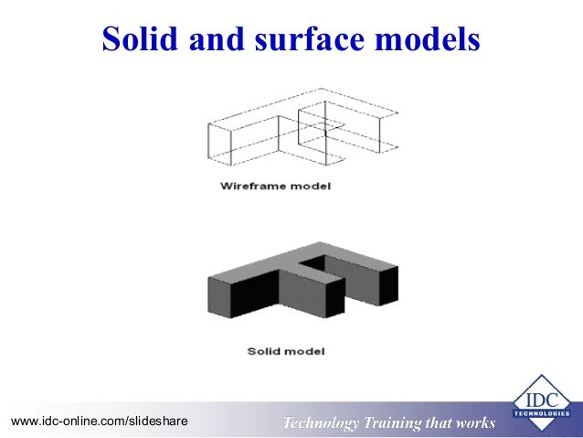 electrical drawing explained readingrat net electrical drawing explained readingrat net