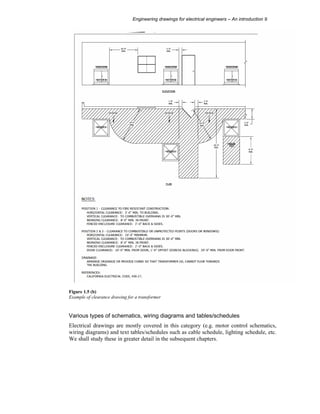 Electrical Drawings and Schematics | PDF