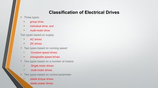 Productivity Drive Type Chart.pdf electrical drive implementation on industrial.pptx