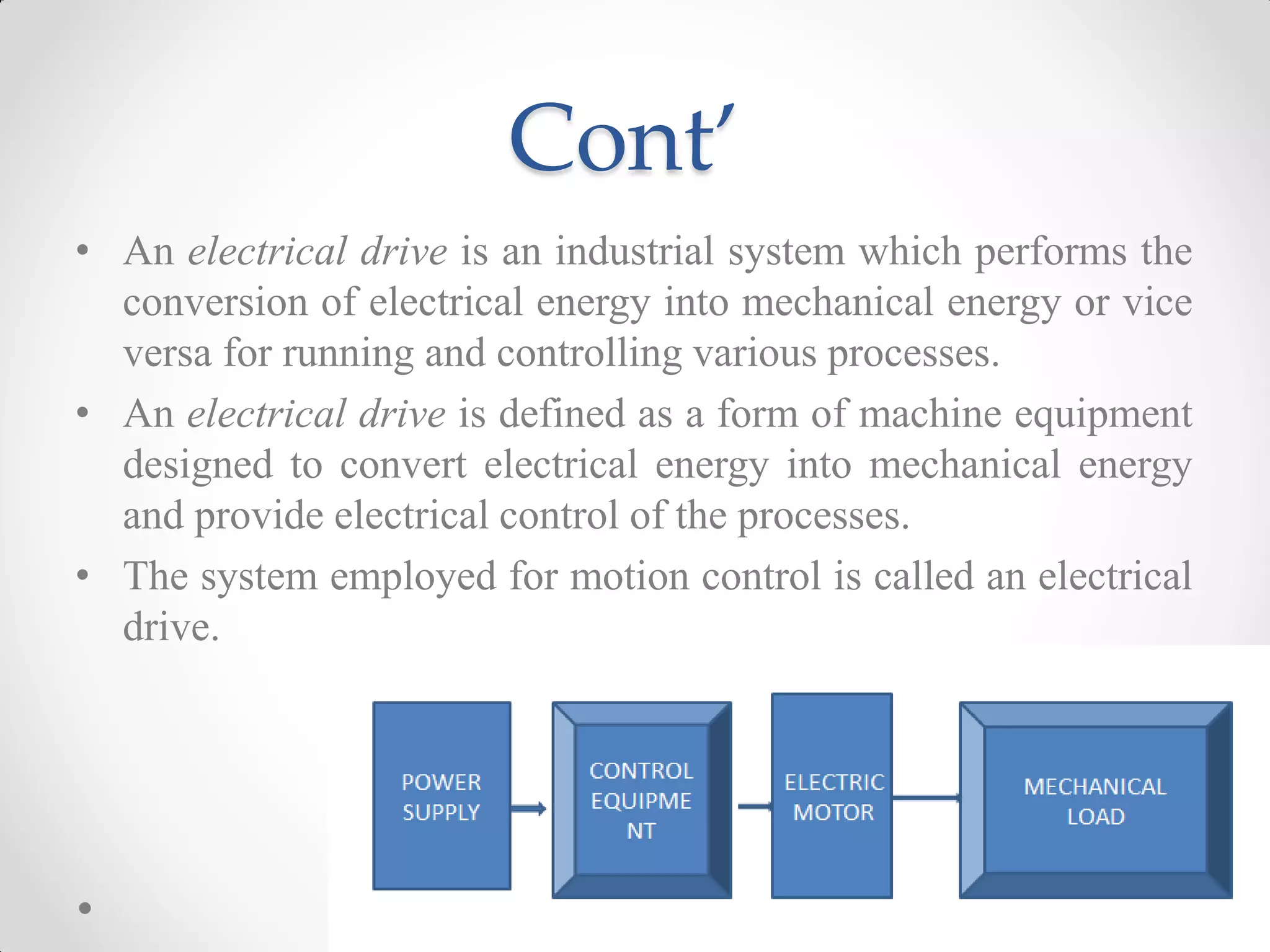 Electrical drives PPT