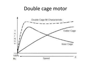 Double cage motor
 