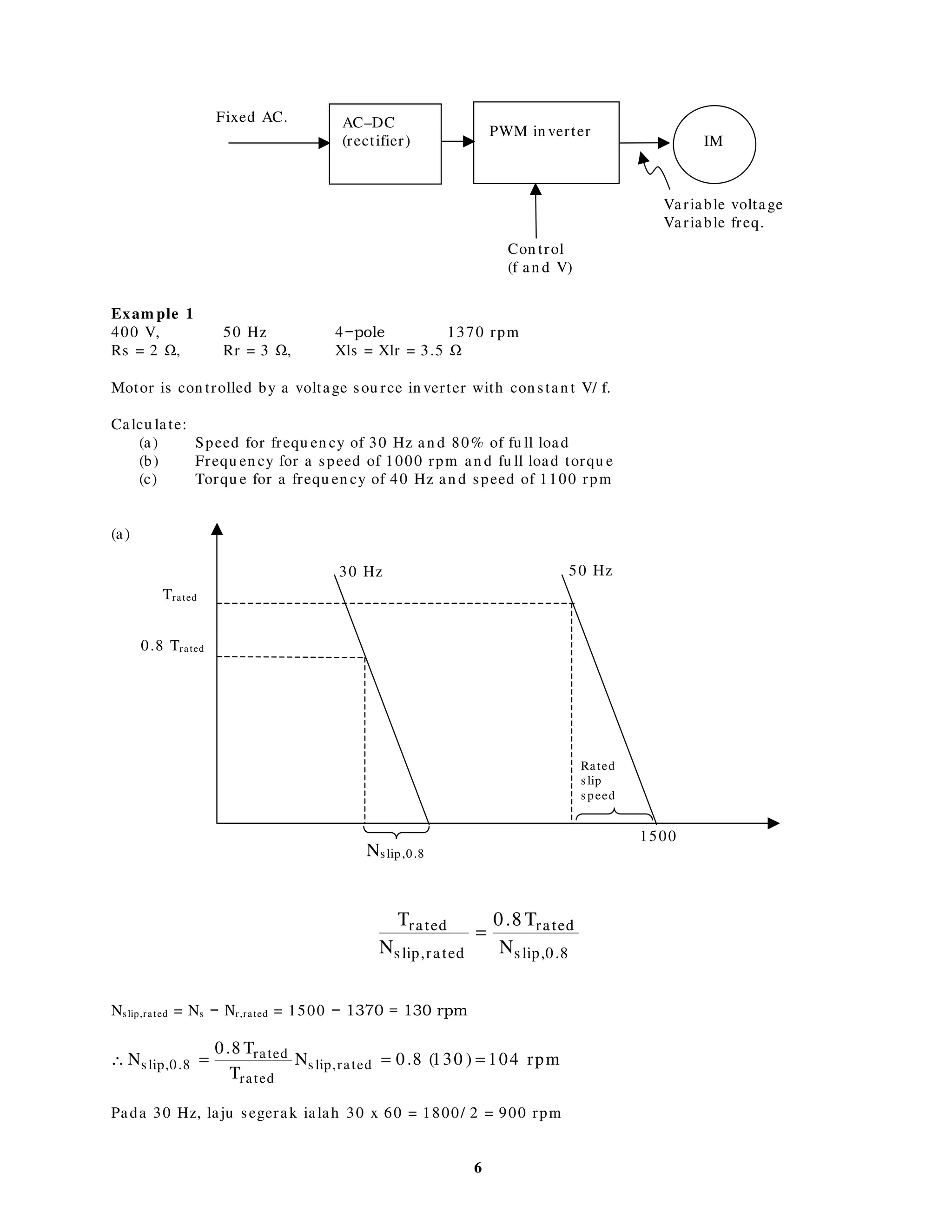 5
Un tu k ω  ωrated, m agn itu d voltan ditetapkan tapi freku en si din aikkan , oleh itu torque capability
m en gu ran g keran a flu ks m u la m en gu ran g
Bila laju kecil, kejatu h an voltan oleh Rs dan Xls adalah besar jika diban din gkn den gan Vs. Oleh
itu kebiasaan n ya Vs din aikkan lebih besar sedikit (boost) sem asa frequ en si ren dah
Ciri T-ω bila m agn itu d Vs dan f diu bah berkadaran
Bagaim an akah m agn itu d dan freku en si dikawal seren tak ?
Men ggu n akan Pu lse Width Modu lation (PWM) In verter
T
T,rated
TL
ωr
ωr,rated
ωs,rated
Vs
ωr
Vs
f
Vs, rated
frated
 