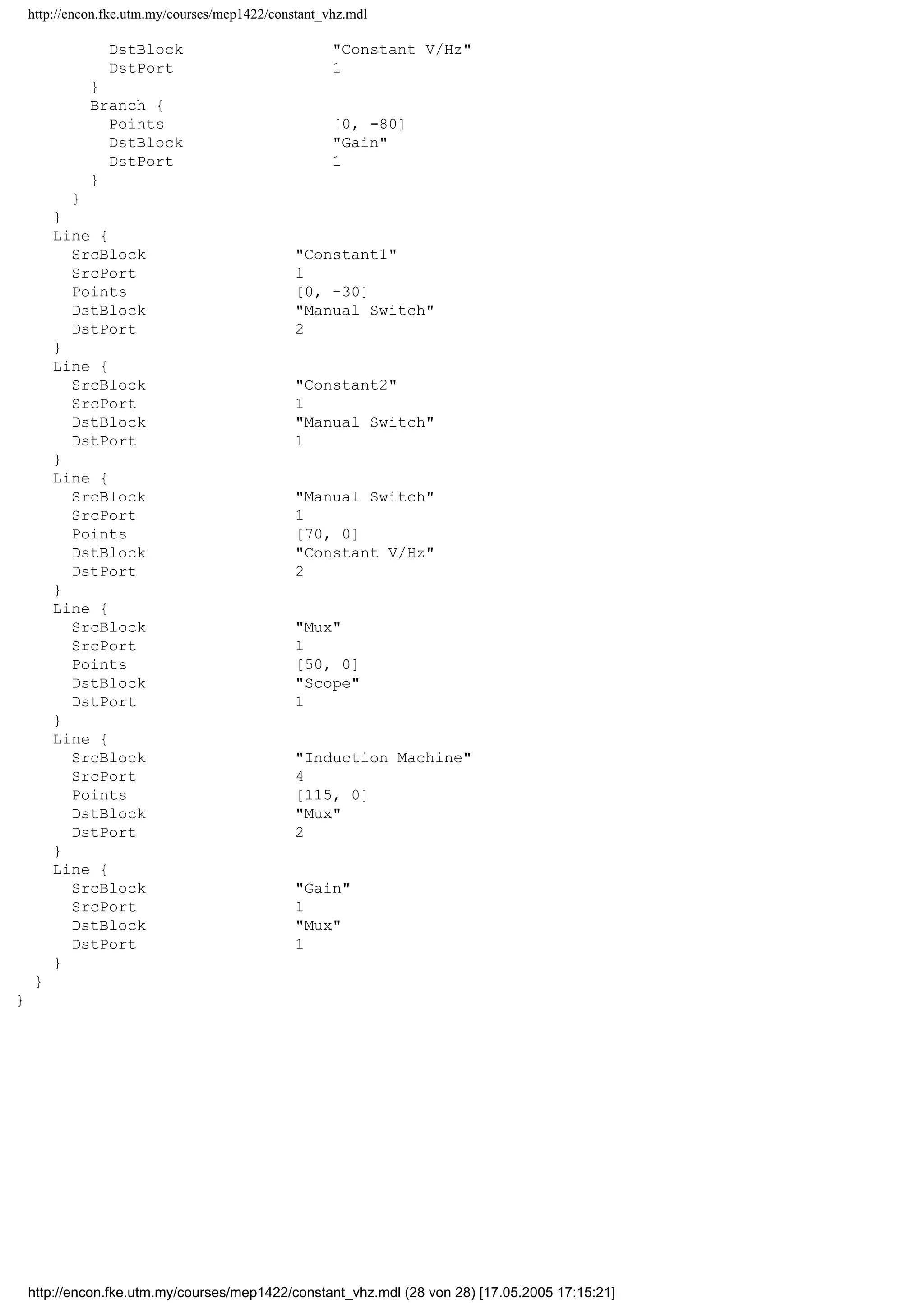 http://encon.fke.utm.my/courses/mep1422/constant_vhz.mdl
DstBlock Rate Limiter
DstPort 1
}
Line {
SrcBlock Constant
SrcPort 1
DstBlock SlidernGain1
DstPort 1
}
Line {
SrcBlock Constant V/Hz
SrcPort 2
Points [0, 0; 70, 0]
Branch {
DstBlock Induction Machine
DstPort 2
}
Branch {
Points [0, 175]
DstBlock Scope1
DstPort 2
}
}
Line {
SrcBlock Constant V/Hz
SrcPort 1
Points [55, 0; 0, -20; 35, 0]
Branch {
DstBlock Induction Machine
DstPort 1
}
Branch {
Points [0, 195]
DstBlock Scope1
DstPort 1
}
}
Line {
SrcBlock Constant V/Hz
SrcPort 3
Points [0, 0; 40, 0]
Branch {
Points [15, 0; 0, 20]
DstBlock Induction Machine
DstPort 3
}
Branch {
Points [0, 175]
DstBlock Scope1
DstPort 3
}
}
Line {
SrcBlock Rate Limiter
SrcPort 1
Points [0, 0; 10, 0]
Branch {
Points [0, 225]
DstBlock Scope1
DstPort 4
}
Branch {
Points [25, 0]
Branch {
Points [15, 0]
http://encon.fke.utm.my/courses/mep1422/constant_vhz.mdl (27 von 28) [17.05.2005 17:15:21]
 