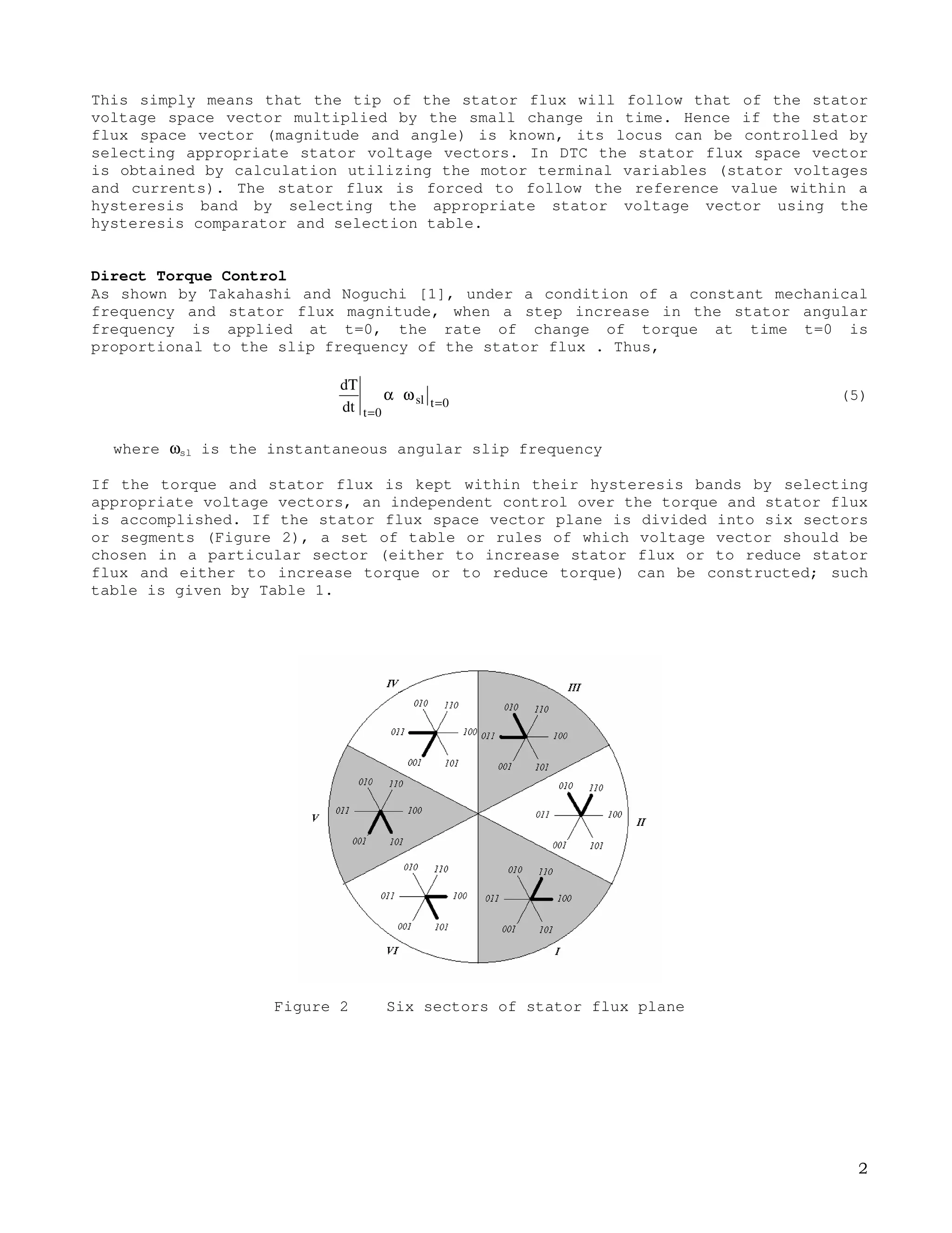DIRECT TORQUE CONTROL OF IM
If a three phase VSI is connected to an IM, there can be eight possible
configurations of six switching devices within the inverter. As a result, there are
eight possible input voltage vectors to the IM. The eight voltage vectors, two of
which are zero vectors, are shown in Fig 1.
DTC utilises the eight possible stator voltage vectors, to control the stator
flux and torque to follow the reference values within the hysteresis bands. The
voltage space vector of a three-phase system is given by:
( ) π
=++= (1)
vsA, vsB, and vsC are the instantaneous phase voltages.
For the switching VSI, it can be shown that for a DC link voltage of Vd, the
voltage space vector is given by:
( ) π
=++= (2)
Sa(t), Sb(t) and Sc(t) are the switching functions of each leg of the VSI, such that,
S
when upper switch is on
when lower switch is oni =
1
0
Figure 1. Voltage vectors for 3-phase VSI
Direct Flux Control
The IM stator voltage equation is given by:
ψ
+= (3)
Where v i ands s s, , ψ are the stator voltage, current and stator flux space vectors
respectively. According to equation (3), if the stator resistance is small and can
be neglected, the change in stator flux, ∆ψs , will follow the stator voltage, i.e.,
∆ ∆ψs sv t= (4)
 