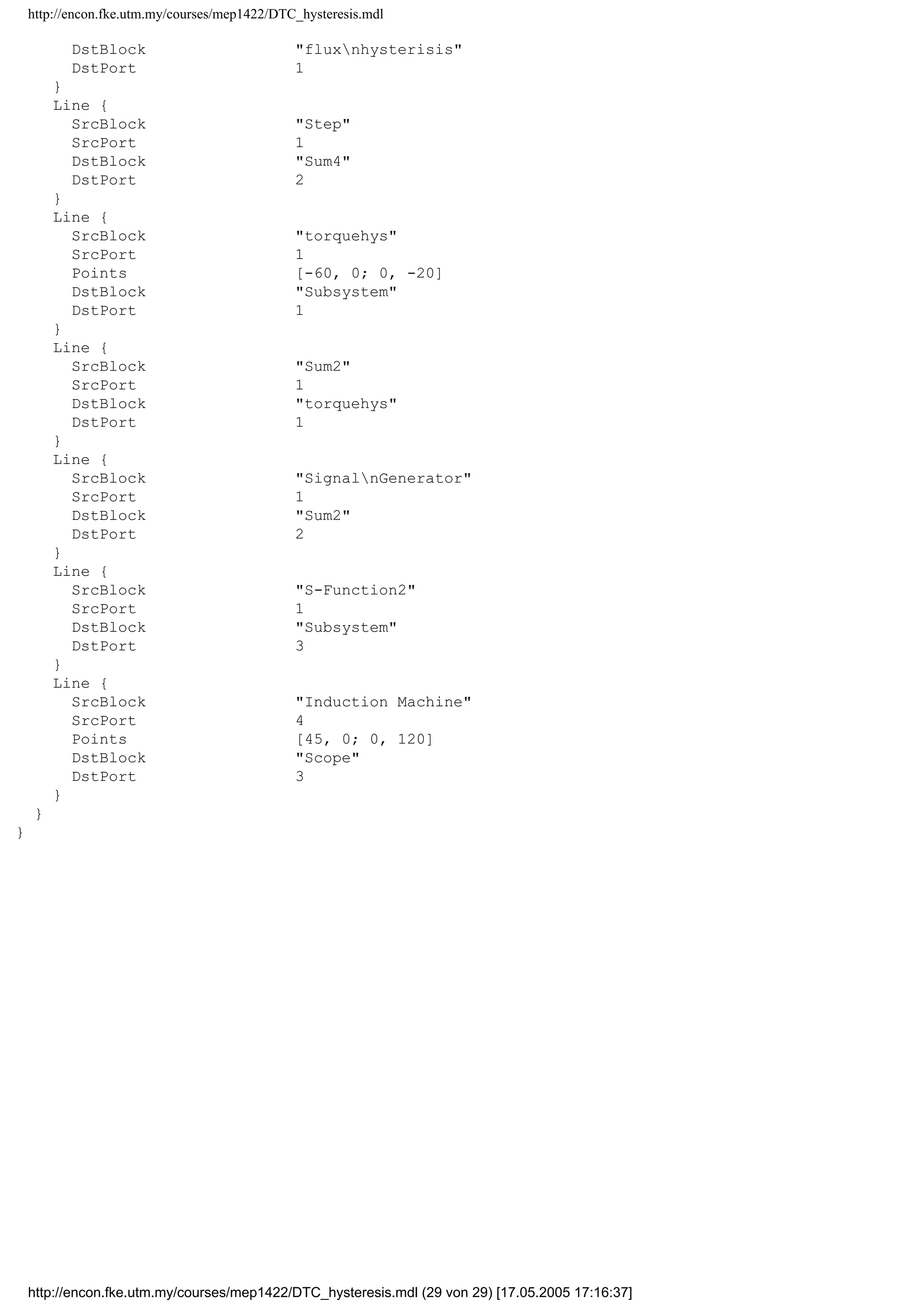 http://encon.fke.utm.my/courses/mep1422/DTC_hysteresis.mdl
Points [0, 165]
DstBlock Sum4
DstPort 1
}
Branch {
DstBlock Scope
DstPort 1
}
}
Branch {
DstBlock Scope1
DstPort 1
}
}
Line {
SrcBlock Voltage-controllednPWM-VSI1
SrcPort 1
Points [20, 0; 0, -25]
DstBlock Induction Machine
DstPort 1
}
Line {
SrcBlock Voltage-controllednPWM-VSI1
SrcPort 2
DstBlock Induction Machine
DstPort 2
}
Line {
SrcBlock Voltage-controllednPWM-VSI1
SrcPort 3
Points [20, 0; 0, 25]
DstBlock Induction Machine
DstPort 3
}
Line {
SrcBlock Subsystem
SrcPort 1
Points [-80, 0; 0, -195]
DstBlock Voltage-controllednPWM-VSI1
DstPort 1
}
Line {
SrcBlock Subsystem
SrcPort 2
Points [-70, 0; 0, -205]
DstBlock Voltage-controllednPWM-VSI1
DstPort 2
}
Line {
SrcBlock Subsystem
SrcPort 3
Points [-60, 0; 0, -215]
DstBlock Voltage-controllednPWM-VSI1
DstPort 3
}
Line {
SrcBlock fluxnhysterisis
SrcPort 1
Points [-40, 0; 0, -55]
DstBlock Subsystem
DstPort 2
}
Line {
SrcBlock Sum4
SrcPort 1
http://encon.fke.utm.my/courses/mep1422/DTC_hysteresis.mdl (28 von 29) [17.05.2005 17:16:37]
 