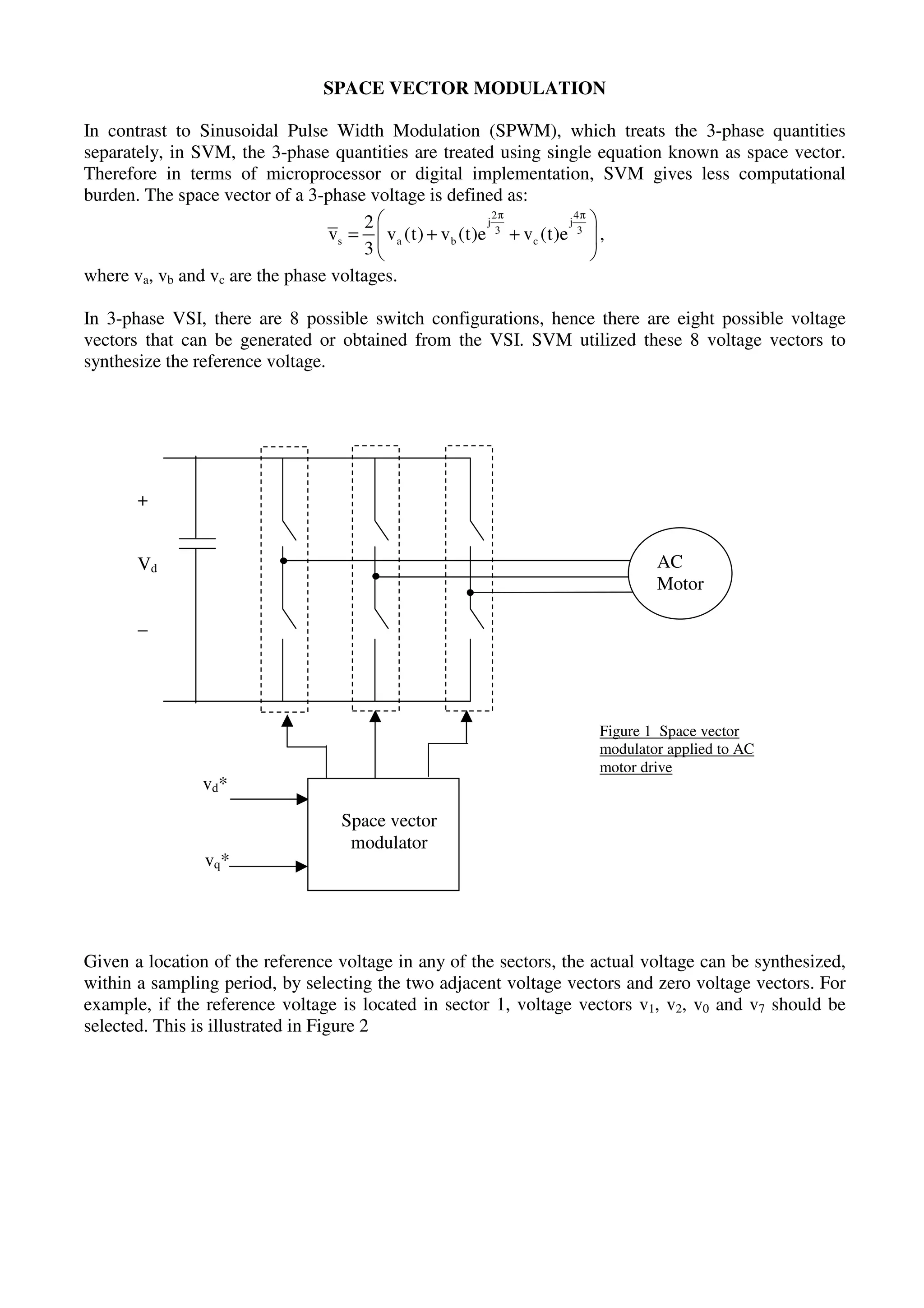 SPACE VECTOR MODULATION
In contrast to Sinusoidal Pulse Width Modulation (SPWM), which treats the 3-phase quantities
separately, in SVM, the 3-phase quantities are treated using single equation known as space vector.
Therefore in terms of microprocessor or digital implementation, SVM gives less computational
burden. The space vector of a 3-phase voltage is defined as:
2 4
j j
3 3
s a b c
2
v v (t) v (t)e v (t)e
3
π π
= + + ,
where va, vb and vc are the phase voltages.
In 3-phase VSI, there are 8 possible switch configurations, hence there are eight possible voltage
vectors that can be generated or obtained from the VSI. SVM utilized these 8 voltage vectors to
synthesize the reference voltage.
Given a location of the reference voltage in any of the sectors, the actual voltage can be synthesized,
within a sampling period, by selecting the two adjacent voltage vectors and zero voltage vectors. For
example, if the reference voltage is located in sector 1, voltage vectors v1, v2, v0 and v7 should be
selected. This is illustrated in Figure 2
vd*
vq*
Space vector
modulator
AC
Motor
+
Vd
−
Figure 1 Space vector
modulator applied to AC
motor drive
 