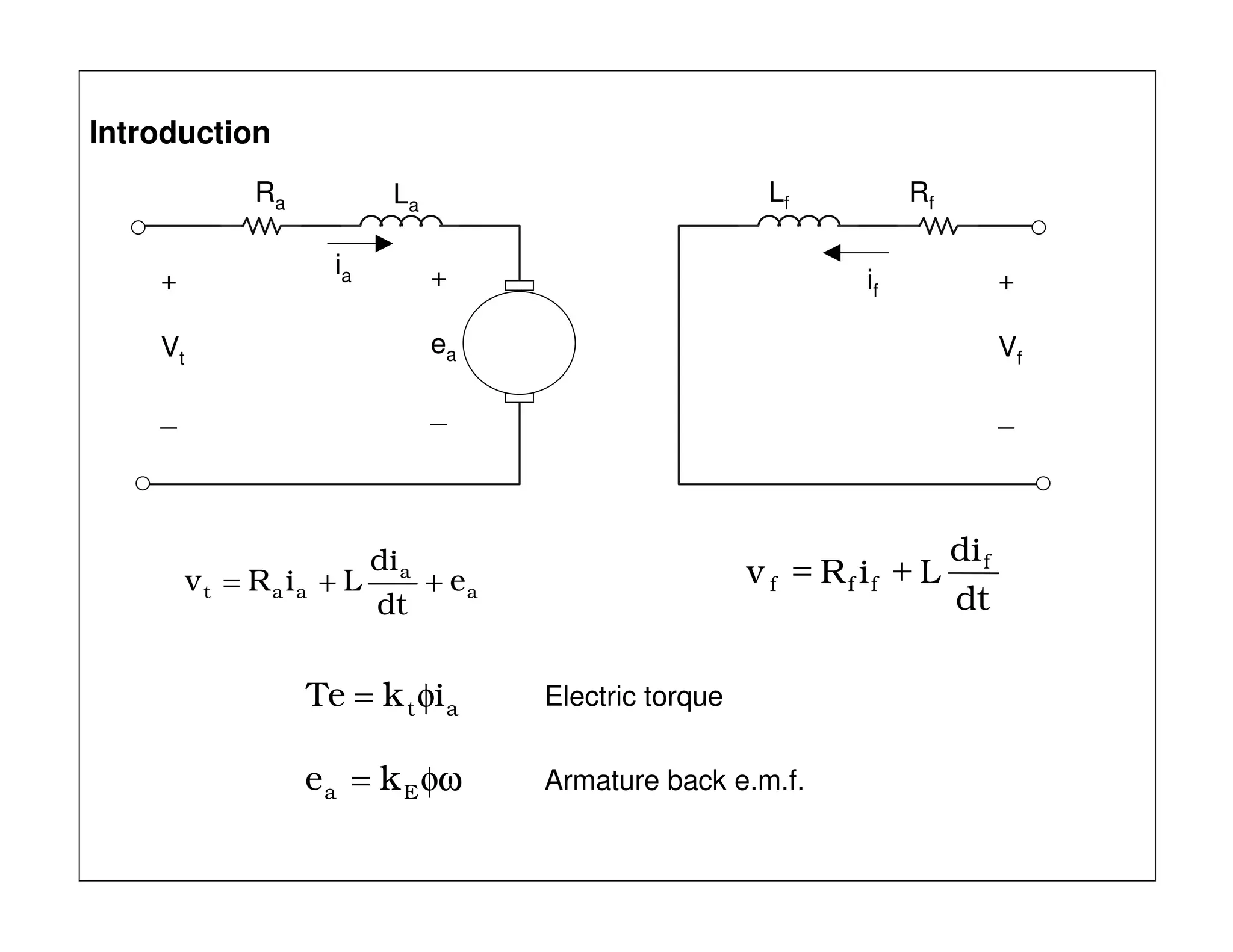 Introduction
at ikTe φ= Electric torque
φω= Ea ke Armature back e.m.f.
Lf Rf
if
a
a
aat e
dt
di
LiRv ++=
+
ea
_
La
Ra
ia+
Vt
_
+
Vf
_
dt
di
LiRv f
fff
+=
 