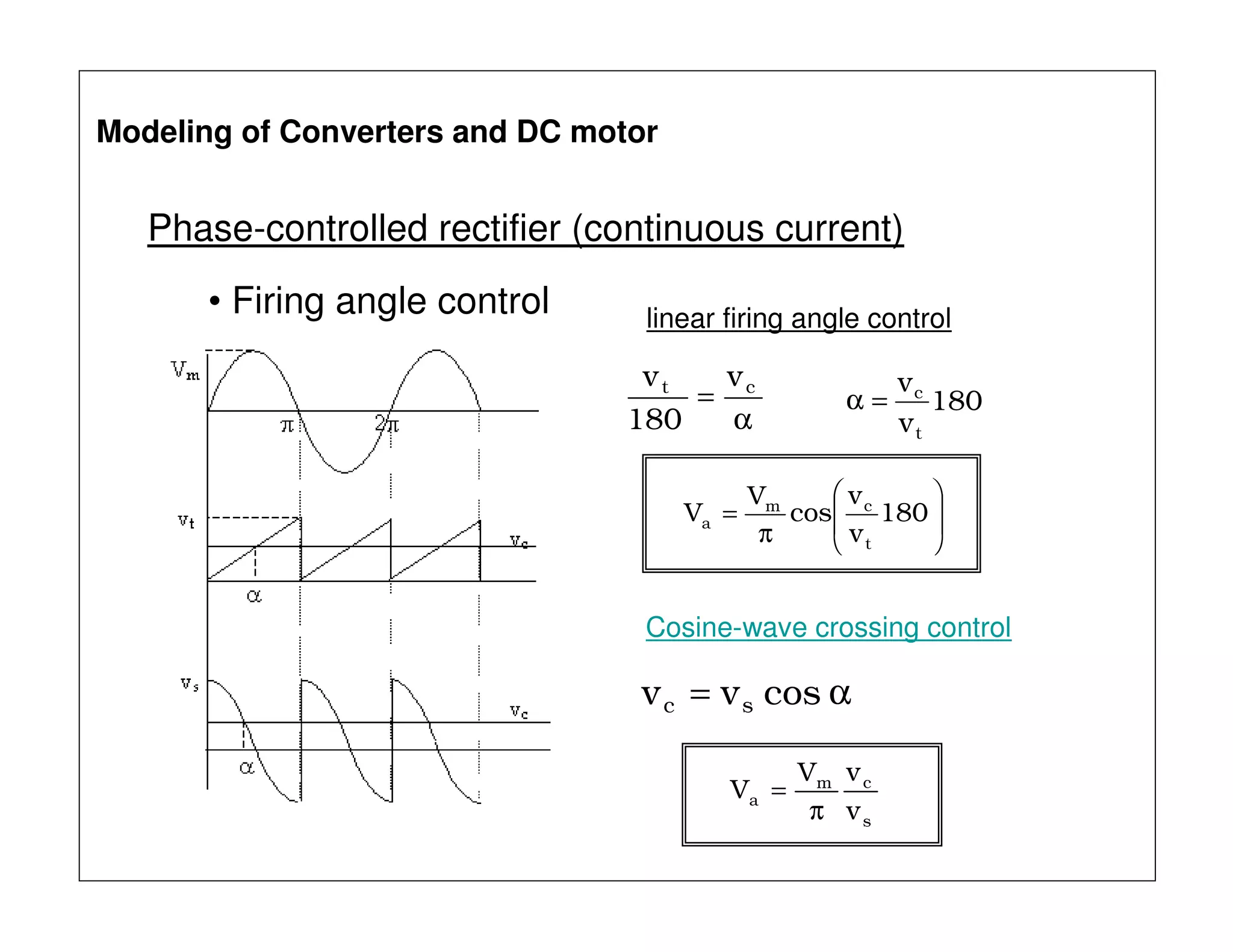 Phase-controlled rectifier (continuous current)
• Firing angle control








π
= 180
v
v
cos
V
V
t
cm
a
α
= ct v
180
v
180
v
v
t
c
=α
linear firing angle control
α= cosvv sc
Cosine-wave crossing control
s
cm
a
v
vV
V
π
=
Modeling of Converters and DC motor
 