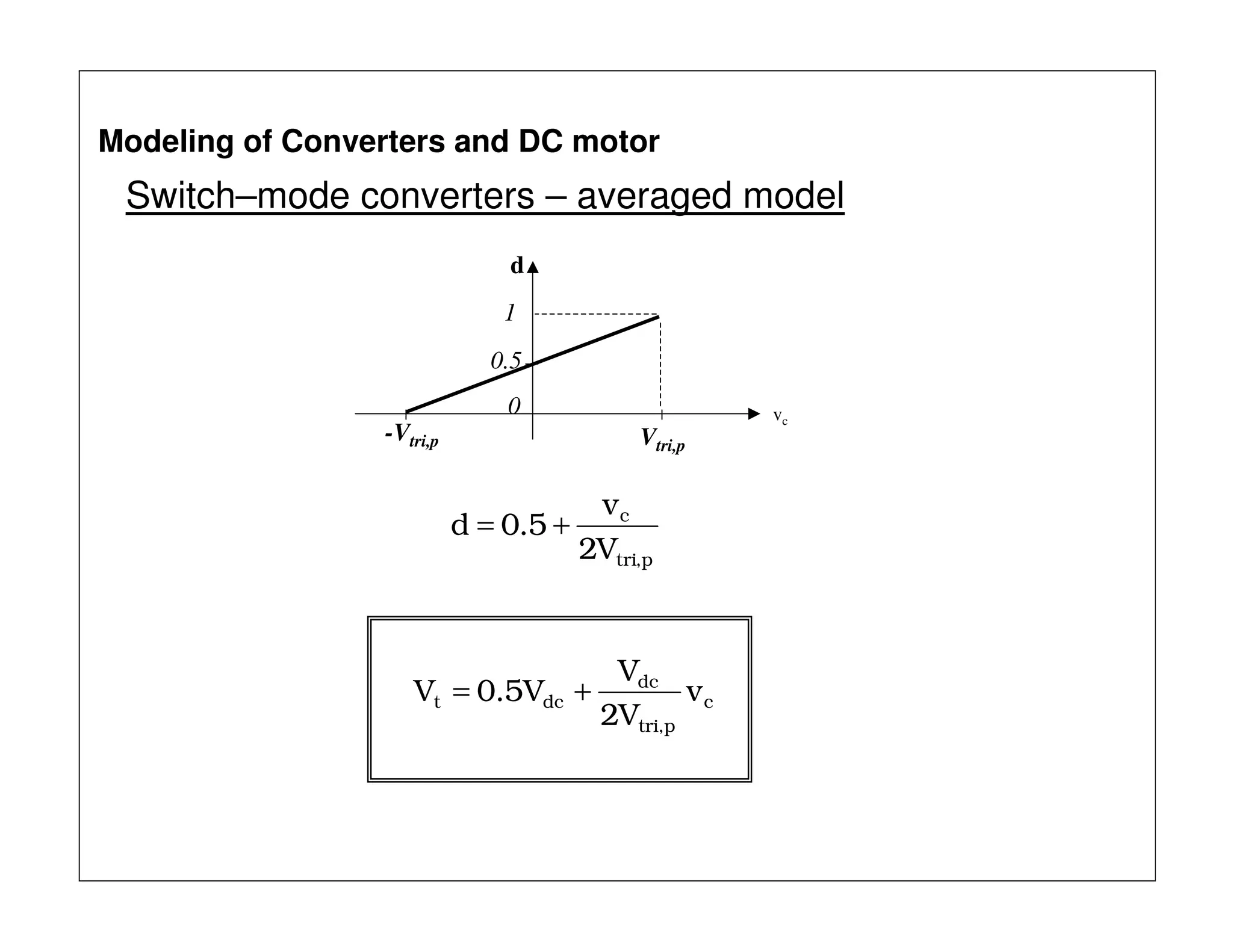 Vtri,p
-Vtri,p
vc
d
1
0
0.5
p,tri
c
V2
v
5.0d +=
c
p,tri
dc
dct v
V2
V
V5.0V +=
Switch–mode converters – averaged model
Modeling of Converters and DC motor
 
